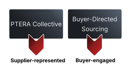 Peregrine Engagement Model (1)